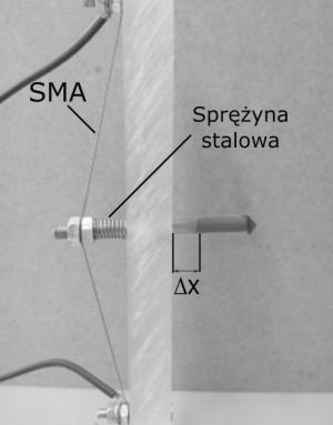 który występuje pod handlową nazwą Nitinol [2, 5]. Nitinol oferowany jest w różnych rozmiarach, przekrojach (np. druty o przekroju okrągłym lub prostokątnym) oraz temperaturach aktywacji.