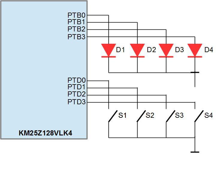 Sposób połącznenia FRDM25Z i płytki peryferyjnej 2. W programie uvision, stwórz nowy projekt o nazwie Toggling_LEDs. Stwórz nowy katalog dla nowego projektu.