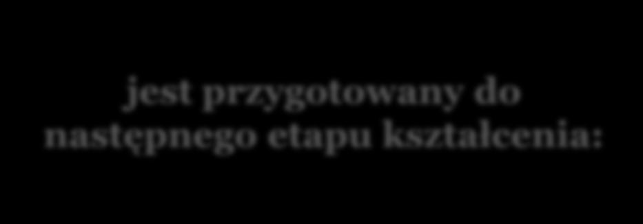 ABSOLWENT ODDZIAŁU PRZEDSZKOLNEGO jest przygotowany do następnego etapu kształcenia: stara się pokonywać trudności, zgodnie bawi się z rówieśnikami, potrafi obserwować przyrodę, ceni wartości rodziny