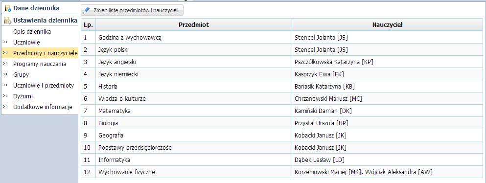 Przypisywanie uczniom cech tworzenie grup W zakładce Grupy widoczne są informacje o przynależności uczniów do grup.