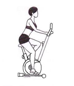 TERMS OF REFERENCES Stationary bike exercises are replacing bicycle exercises. Exercise bike W1201 is item class H. Unit is not intended for commercial use therapy or rehabilitation.