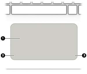 Góra Płytka dotykowa TouchPad Element Opis (1) Obszar płytki dotykowej TouchPad Odczytuje gesty wykonywane palcami w celu przesuwania wskaźnika lub aktywowania elementów widocznych na ekranie.