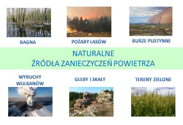 PYŁ ZAWIESZONY (PM10, PM2,5): Pył zawieszony to mieszanina drobnych cząstek o różnych rozmiarach i o