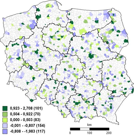 W kierunku lokalnych systemów