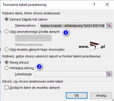 10 (Pobrane z slow7.pl) Tabela przestawna (a raczej jej zarys) został utworzony. Kolejnym krokiem jest zdefiniowanie danych jakie w nowo tworzonej tabeli mają zostać umieszczone.