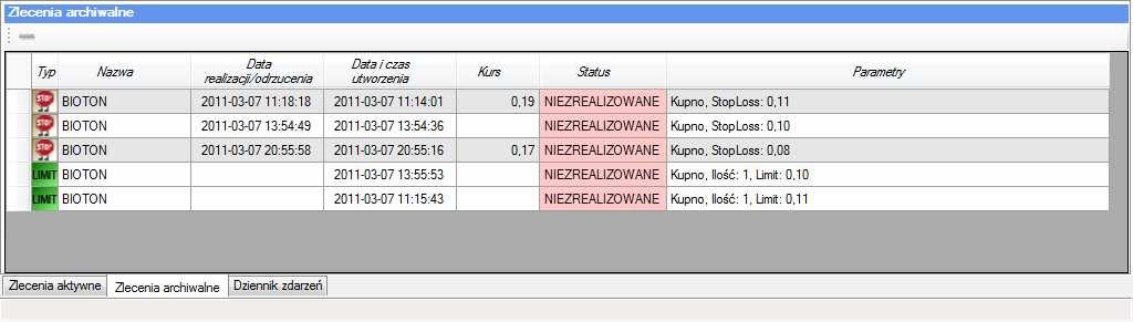 Pakiet: wielkość pojedynczego zlecenia, wysyłanego przez automat (zlecenia DDA); Opóźn.