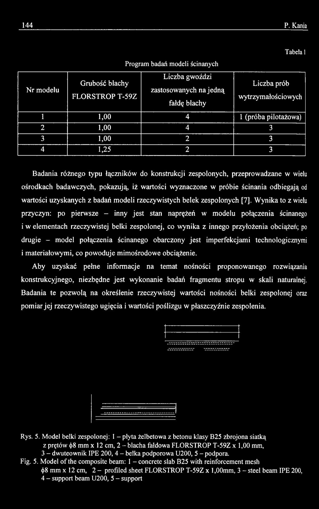 belki zespolonej, co wynika z innego przyłożenia obciążeń; po drugie - model połączenia ścinanego obarczony jest imperfekcjami technologicznymi i materiałowymi, co powoduje mimośrodowe obciążenie.