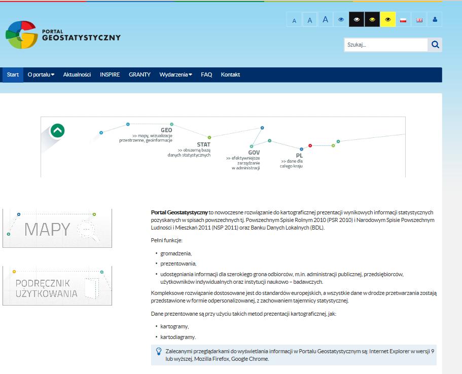 Portal Geostatystyczny PRZYKŁADY Menu Slajder Po