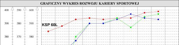 82 Andrzej Kijowski postępu nie będzie.