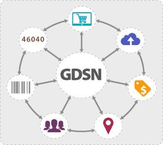GDSN - jako fundament Czyli niezależnie od