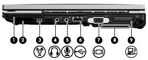 Element (1) Czytnik kart inteligentnych Obsługuje opcjonalne karty inteligentne i karty Java. (2) Czytnik kart SD Obsługa opcjonalnych formatów kart pamięci Secure Digital (SD) i MultiMediaCard (MMC).