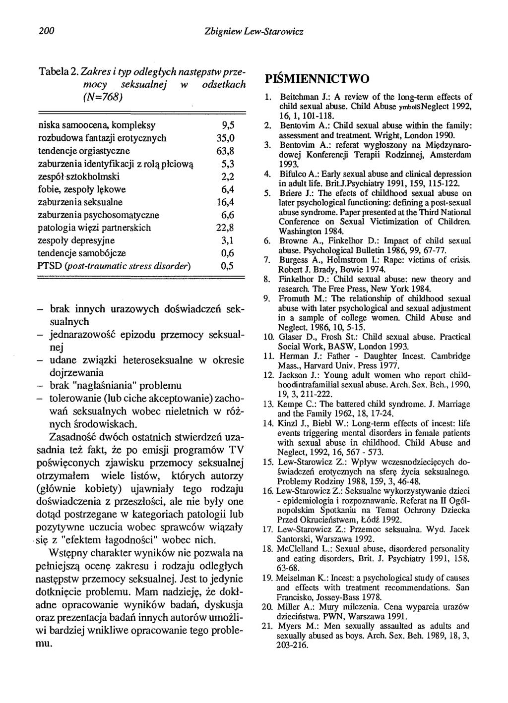 200 Zbigniew Lew-Starowicz Tabela 2.