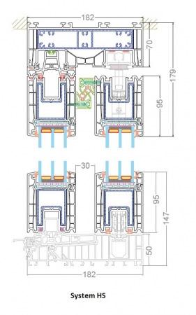 Dlaczego HS CKM EXTRUSION nowoczesny system drzwi przesuwnych klasyczny wygląd profili o prostym kształcie zaawansowany system umożliwiający tworzenie