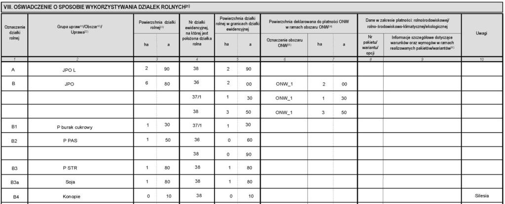 krajobrazu podlegające zachowaniu, chyba że dołączył materiał graficzny do wniosku o przyznanie jednolitej płatności obszarowej, pisemną zgodę pozostałych współwłaścicieli na przyznanie pierwszej