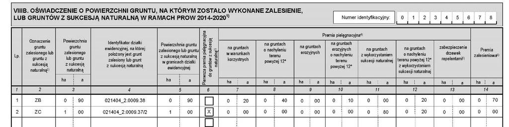 37/2, w ramach schematu II (zalesianie gruntów innych niż rolne) zalesił 0,51 ha (decyzja 0149-2010-000002), W roku 2017 rolnik składa wniosek o wypłatę pomocy na zalesianie, deklarując powierzchnię: