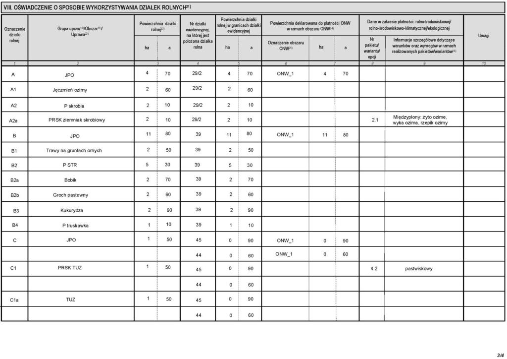 A1 - jęczmień ozimy, 2,60 ha, A2 - P skrobia, 2,10 ha (rolnik prowadzi uprawę ziemniaka skrobiowego i deklaruje ją do płatności do powierzchni uprawy ziemniaków skrobiowych), A2a PRSK ziemniak