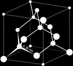 metaliczne (miedź) Struktura diamentu wiązania