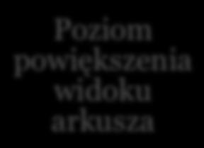 zwinięcia/