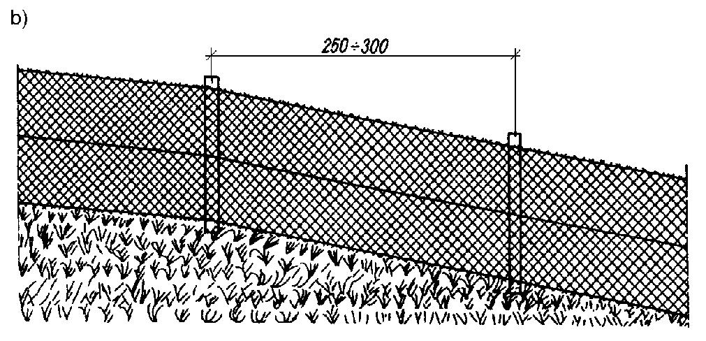 terenu od 1:16 do 1:30) b) Ogrodzenie równoległe do terenu Rys. 7.