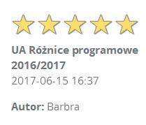 Nauka oraz zaliczenie Umiejętności akademickich przebiegło w miłej atmosferze, co ważniejsze wiele mnie nauczyło.