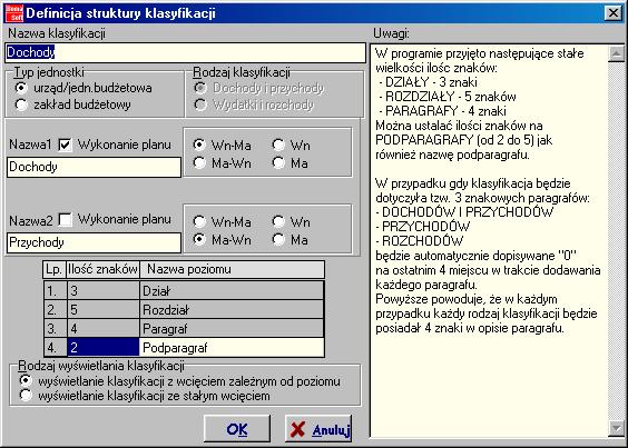 3 znakowych paragrafów: - DOCHODÓW I PRZYCHODÓW - PRZYCHODÓW - ROZCHODÓW będzie automatycznie dopisywane "0" na ostatnim 4 miejscu w trakcie dodawania każdego paragrafu.