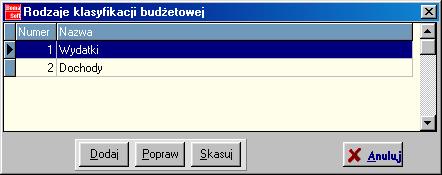 KLASYFIKACJA Pierwszą czynnością aby z programu skorzystać, należy zdefiniować wszystkie klasyfikacje budżetowe dla każdej księgi z osobna (w przypadku gdy użytkownik korzysta z więcej niż jedna