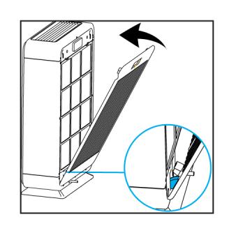 4. Filtry w urządzeniu należy umieścić w kolejności: filtr 4 (filtr HEPA), filtr 3(filtr z węglem aktywowanym), filtr