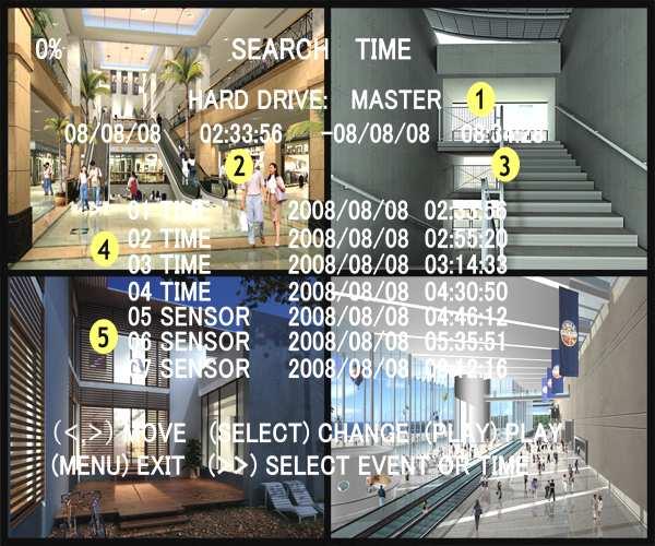 1. HDD z którego korzysta 2. Start odtwarzania 3. Koniec odtwarzania 4. TIME: Zapis ciągły 5. SENSOR: Wyzwolenie zapisu Inny sposobem na znalezienie nagrania jest input time period.
