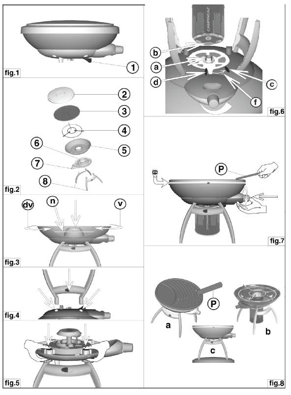 INSTRUKCJA UŻYCIA Zużycie: 99 g / h (1,36 kw) - wtryskiwacz nr. 015556 Kategoria: bezpośredni nacisk butan. Dziękujemy za wybranie Campingaz Party Grill.