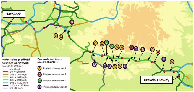 384 Jerzy Mikulski, Karolina Gorzelak Tablica 2 Nr linii cinka 133 Kraków Towarowy 2,255 km 133 Kraków Towarowy Kraków Mydlniki 6,041 km 133 Kraków Mydlniki Zabierzów 4,471 km 133 Zabierzów Rudawa