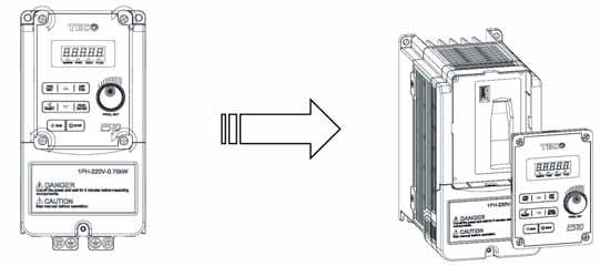 3.9.2 Opis pokrywy ochronnej W przypadku montażu oddalonego panelu sterownia, aby zapobiec dostawaniu się pyłu do przemiennika, należy użyć dostarczanej pokrywy ochronnej.