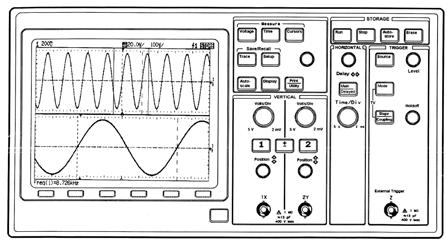 0 00 k 0k 00k Hz 0, 0,0 Siec Generator Funkcjii TYP G Składowa stała Amplituda 0 0 max Vpp MEA TONIK UKŁADY AKTYWNE A IETiME PW ys.