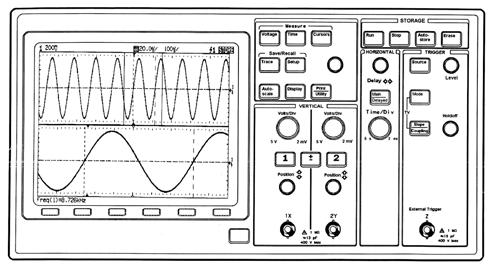 0 00 k 0k 00k Hz 0, 0,0 Siec Generator Funkcjii TYP G Składowa stała Amplituda 0 0 max Vpp MEA TONIK A C =0, µ F ŻYATO WE WY C =0, µ F IETiME PW ys.