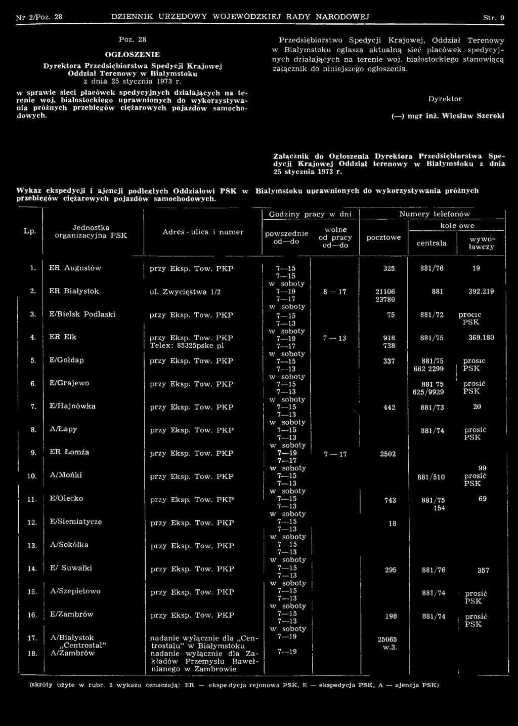 Wiesław Szeroki Załącznik do Ogłoszenia Dyrektora Przedsiębiorstwa Spedycji Krajowej Oddział terenowy w Białymstoku z dnia 25 stycznia 1973 r.