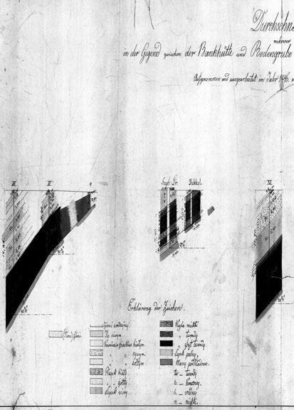 Profile geologiczne otworów wiertniczych wykonanych w