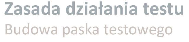 .. Zasada działania szybkiego testu tamavet opiera się na połączeniu przeciwciał z antygenami.