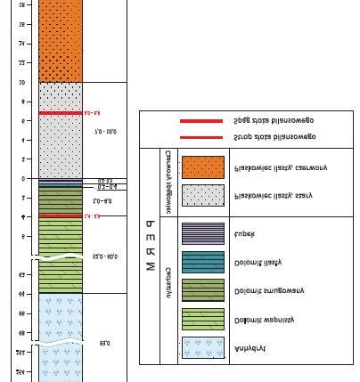 Tabela 6. Parametry rozkładów Gutenberga-Richtera w O/ZG Rudna w latach 2006 2015 Table 6.