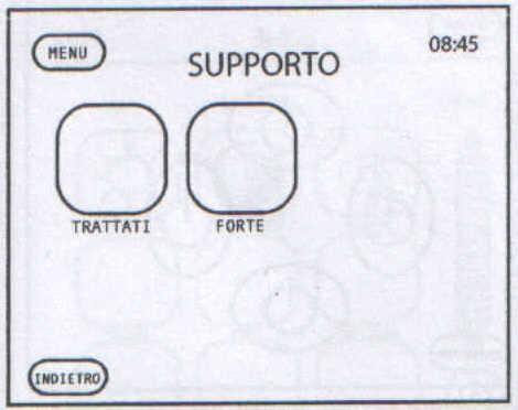 Dotykając przycisk TONE ON TONE (rozjaśnienie o ton), wyświetli się ekran z sugerowanymi wartościami czasu, nawiewu i wentylacji przypisanymi do tego programu, taka sama procedura obowiązuje w