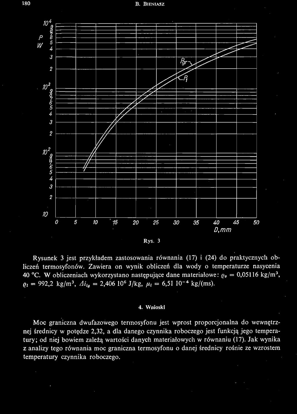 180 В. BIENIASZ w XT / < 7! ю 10 15 20 25 Rys. 3 30 35 40 45 D,mm 50 Rysunek 3 jest przykładem zastosowania równania (17) i (24) do praktycznych obliczeń termosyfonów.