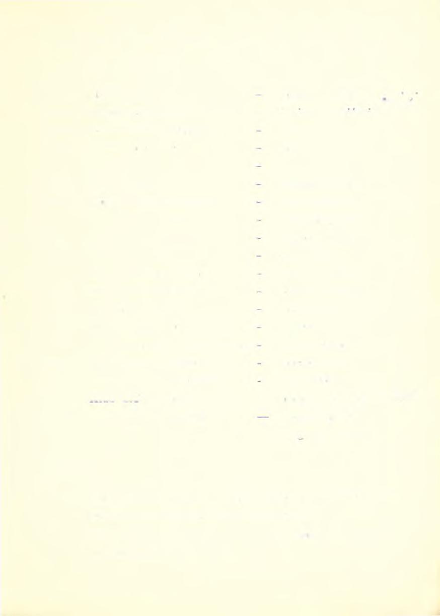 WTOREK 4. X. 1983 r. SPOTKANIA AUTORSKIE 10.00 ZSE Rybnik 10.00 ------Szkoła Podst. Nr 10 11.00 Dom Kultury Boguszowice 11.00 ZWUS Gotartowice 11.00 I LO Rybnik 11.