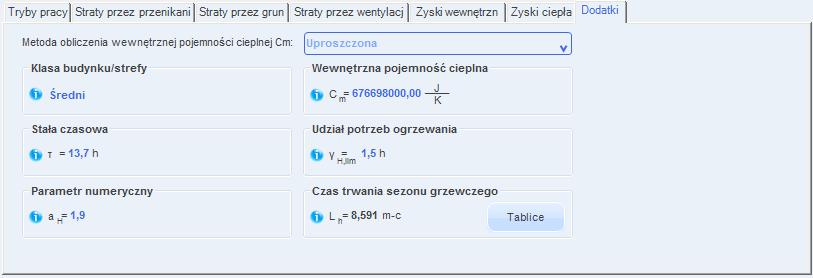 Opis obliczeń sezonowego zapotrzebowania na ciepło na cele ogrzewania i wentylacji Rys 216.