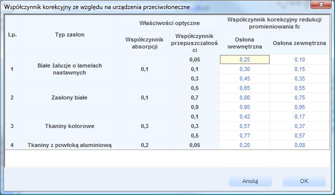 Opis obliczeń sezonowego zapotrzebowania na chłód na cele chłodzenia i wentylacji ILOŚĆ N [szt.