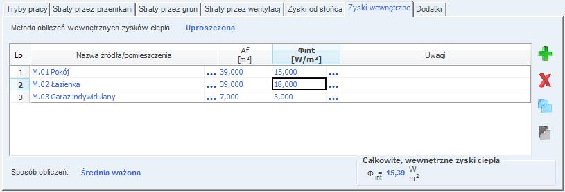 Opis obliczeń sezonowego zapotrzebowania na chłód na cele chłodzenia i wentylacji 7.1.4.1 Zakładka wewnętrzne zyski ciepła Zakładka ta służy do definiowani wewnętrznych zysków ciepła strefie chłodu.