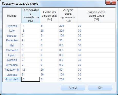 Praca z modułem Audyt 9.2.1.2.3 Zużycie ciepła Rys 293.