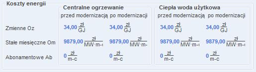 UZUPEŁNIAJĄCE).