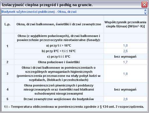 Opis obliczeń współczynnika przenikania ciepła U przegród Rys 30.