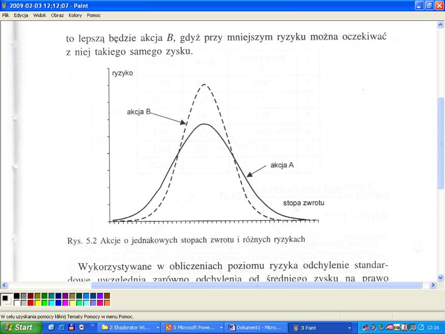 Zadanie 4. Kryteria oceny dobroci inwestycji Kryterium II spośród dwóch inwestycji o podobnej stopie zwrotu lepszą jest ta, która minimalizuje ryzyko.