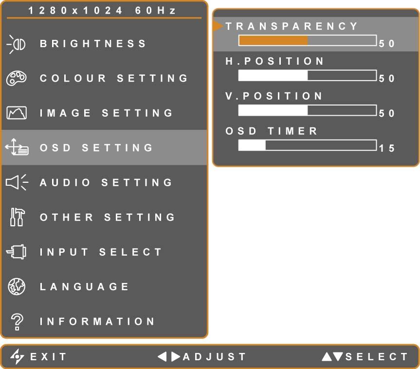 REGULACJA MONITORA LCD 4.4 Ustawienia menu OSD Menu USTAWIENIA MENU OSD określa sposób wyświetlania okna menu OSD na ekranie.