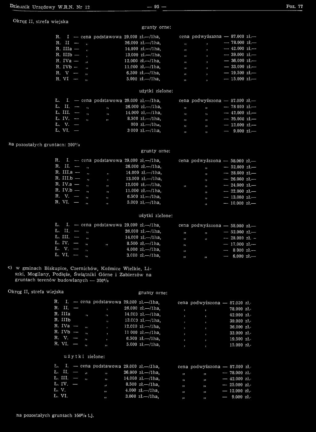 000 zł. R. II- 26.000 zł. /lh a, 52.000 zł. R. III.a 14.00-0 zł. /lh a, 28.000 zł.--- R. IH.b 13.0C-0 zł. /lh a, 26.00-0 zł.--- R. IV.a 12.0C-0 zł. /lh a, 33 3) 24.000 zł. R. IV.b 11.00-0 zł. /lh a, 22.