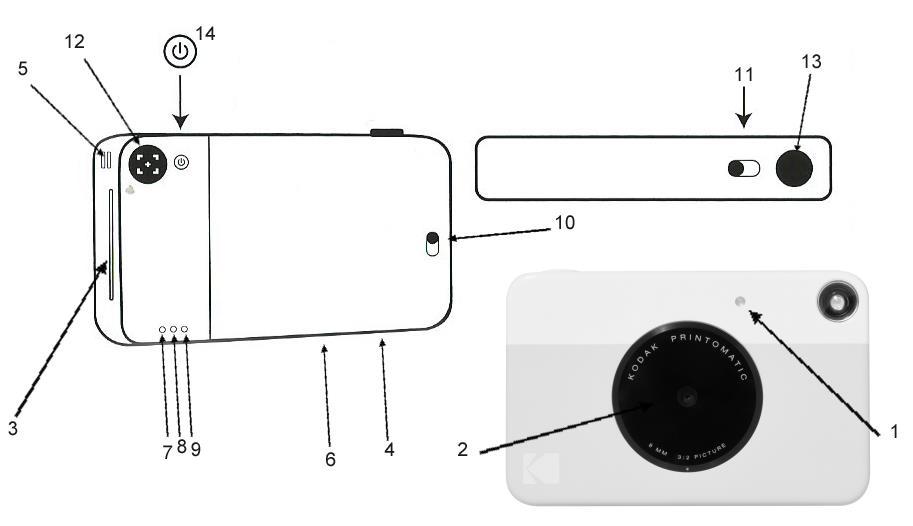 Dioda LED sygnalizująca dostępność lub brak papieru w aparacie 9. Dioda LED sygnalizująca obecność karty MicroSD w aparacie lub jej brak 10.